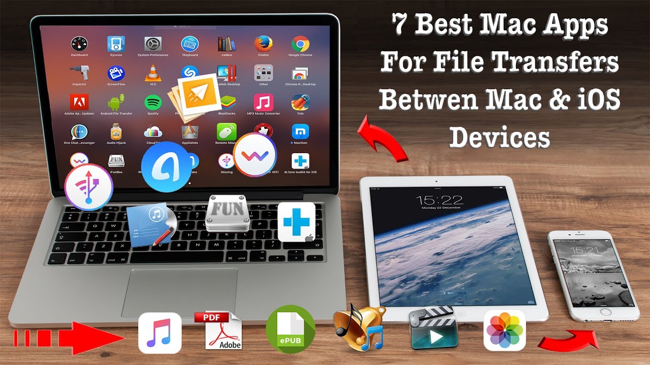 best app for file sharing between mac and iphone